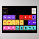 Search for think like a proton Elements