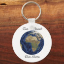 Search for planet key rings Nature
