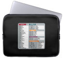 Search for apple laptop cases Mac