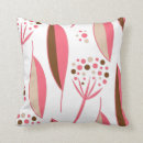 Search for retro leaf cushions Floral
