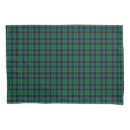Search for blue green pillowcases Scottish