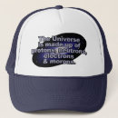 Search for universe hats Galaxy