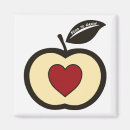 Search for core magnets Apple