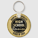 Search for budget key rings Black