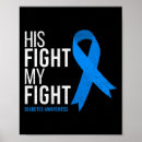Search for diabetes posters Diabetes awareness month