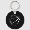 Search for streetball key rings Full court