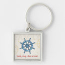 Search for steers key rings Sailing