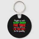 Search for halloween spider web key rings Funny