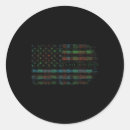 Search for shotgun stickers America