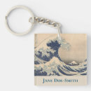 Search for great wave hokusai key rings Sea