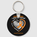 Search for breast cancer fighter key rings Charity