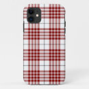 Search for buchanan clan iphone cases Tartan
