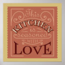 Search for kitchen quotes posters Vintage