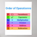 Search for high school classroom posters Math