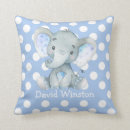 Search for boys elephant nursery decor Baby boy