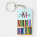 Search for clever key rings Cute