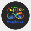 Search for acceptable stickers Inclusive society