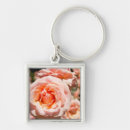 Search for mobile key rings Bellingrath