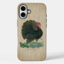 Search for thanksgiving samsung cases Turkey