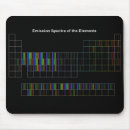 Search for chemistry mouse mats Physics