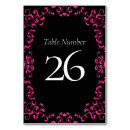 Search for gothic table cards Black