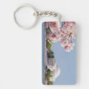 Search for washington dc key rings Consumerproduct