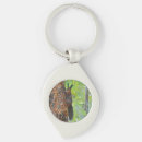 Search for oil paint key rings Wildlife