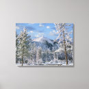 Search for yellowstone national park canvas prints North america