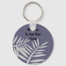 Search for closely these key rings Closing