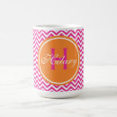 Search for chevron mugs Preppy