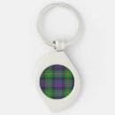 Search for scottish tartans key rings Blue