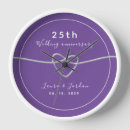 Search for wedding anniversary gifts Silver