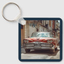 Search for havana key rings Cuba