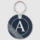Search for for men masculine key rings Blue