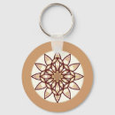 Search for chocolate brown key rings Caramel