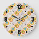 Search for starburst clocks Retro