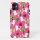 Search for poodle iphone cases Pattern