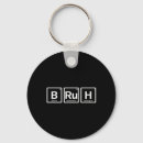 Search for retro geek key rings 8bit