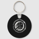 Search for streamer key rings Retro