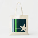 Search for reuseable bags Environment