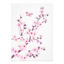 Search for white sakura posters Pink