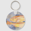 Search for zodiac pisces key rings Astrology