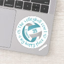 Search for mantra stickers Typography