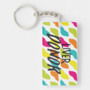 Search for organ donor key rings Donation