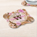 Search for plant coasters Hawaiian