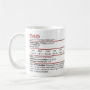 Search for dad mugs Father