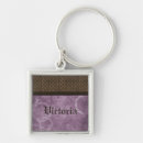 Search for steampunk gears key rings Vintage