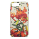 Search for tigers in electronics Floral