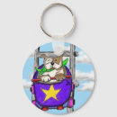 Search for staffy key rings Terrier