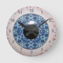 Search for eyeball clocks Funny
